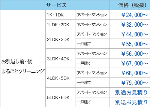 部屋タイプ別価格表 部屋タイプ別価格表