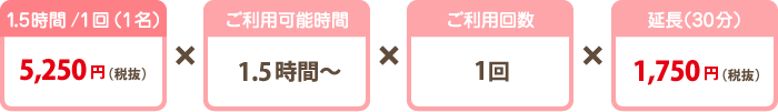 一人暮らし応援プラン 料金 一人暮らし応援プラン 料金