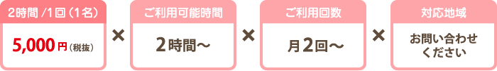 育児応援プラン 料金 育児応援プラン 料金