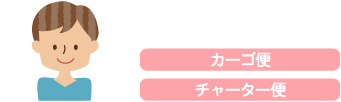 単身引越しプラン 単身引越しプラン