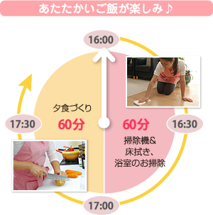 ご高齢の方の一人暮らし ご高齢の方の一人暮らし
